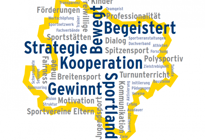 Sportstrategie